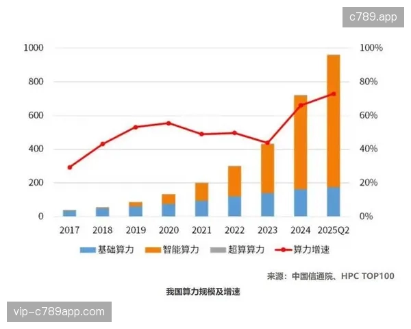 体育运营进入算力时代，决策逻辑从经验驱动转向实时计算